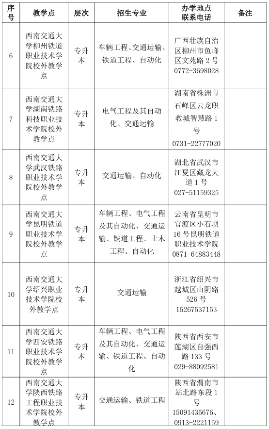 教學點1.png