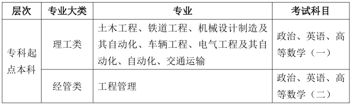 招生專業.png